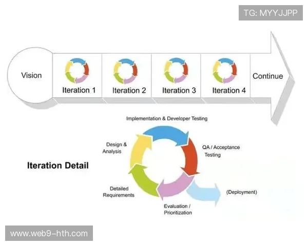 用户反馈机制完善，驱动产品快速迭代